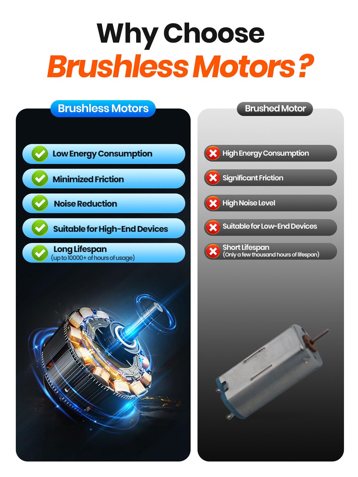 2 Pack Mini Portable Handheld Fan, For them Hot Summer Days!!! Rechargeable and Durable.